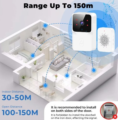 Campainha Inteligente Eye4U - Segurança e Conforto na Palma da Sua Mão! 🔒📲