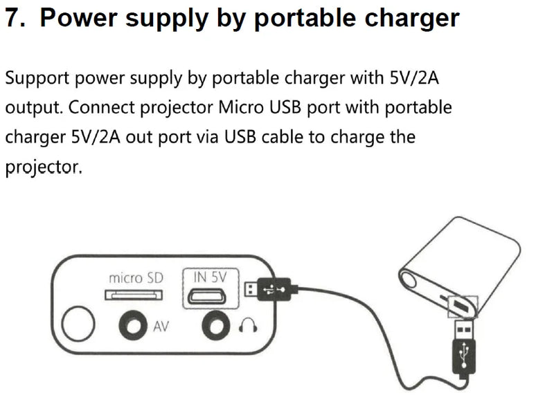 Projetor Mini LED YG300, Versão Atualizada YG300, 1000 Lumen, 320x240P, Compatível com HDMI, USB, Áudio, Media Player para Casa, Projetor