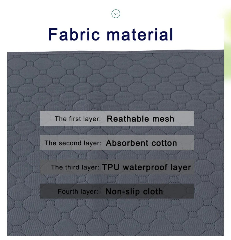 Tapete Absorvente para Fraldas de Cães – Lavável, Impermeável e Reutilizável para Treinamento e Proteção Ambiental