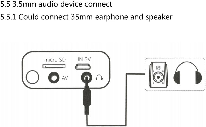 Projetor Mini LED YG300, Versão Atualizada YG300, 1000 Lumen, 320x240P, Compatível com HDMI, USB, Áudio, Media Player para Casa, Projetor