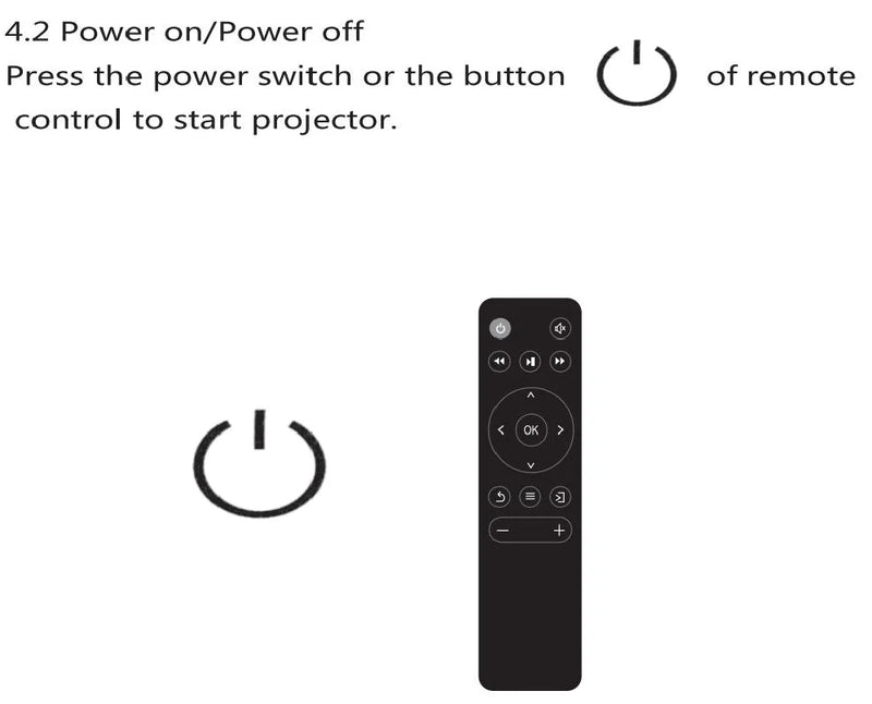 Projetor Mini LED YG300, Versão Atualizada YG300, 1000 Lumen, 320x240P, Compatível com HDMI, USB, Áudio, Media Player para Casa, Projetor