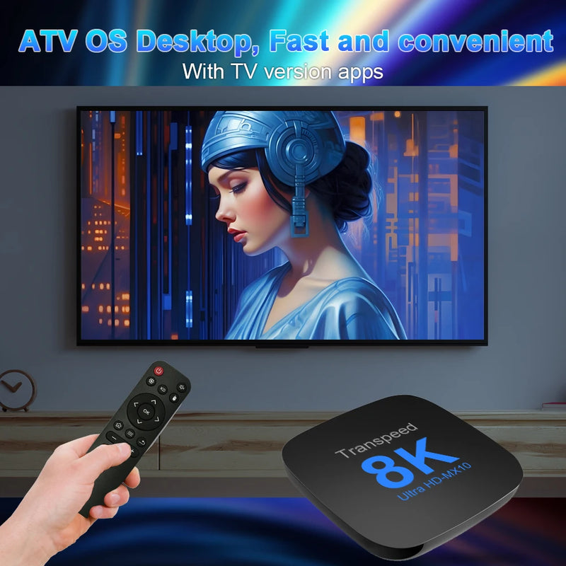 Transpeed TV Box Android 13 – Dual WiFi, 8K/4K 3D, Bluetooth 5.0, RK3528, Controle por Voz