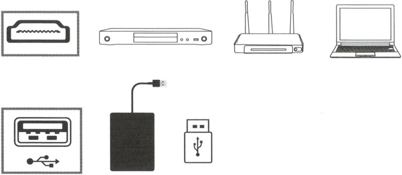 Projetor Mini LED YG300, Versão Atualizada YG300, 1000 Lumen, 320x240P, Compatível com HDMI, USB, Áudio, Media Player para Casa, Projetor