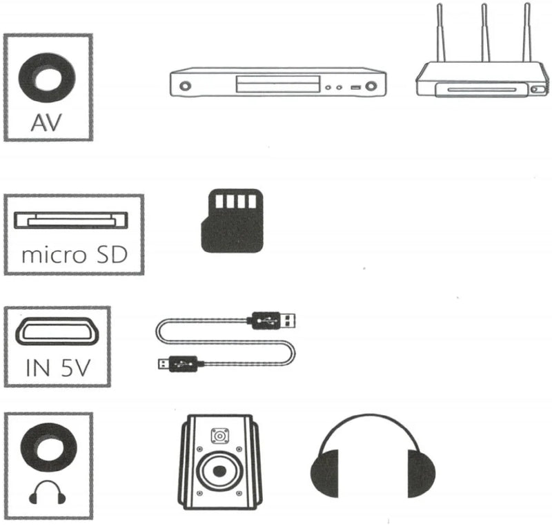 Projetor Mini LED YG300, Versão Atualizada YG300, 1000 Lumen, 320x240P, Compatível com HDMI, USB, Áudio, Media Player para Casa, Projetor