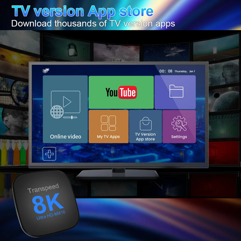 Transpeed TV Box Android 13 – Dual WiFi, 8K/4K 3D, Bluetooth 5.0, RK3528, Controle por Voz