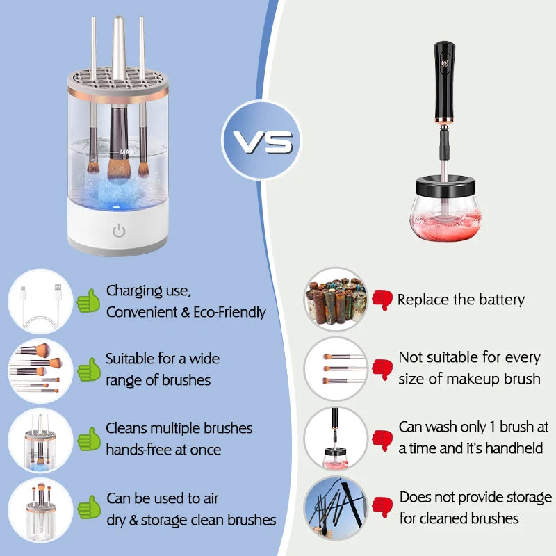 Limpeza Rápida e Prática: Limpador Elétrico de Pincéis de Maquiagem 3 em 1 com Secagem Automática – Portátil e USB