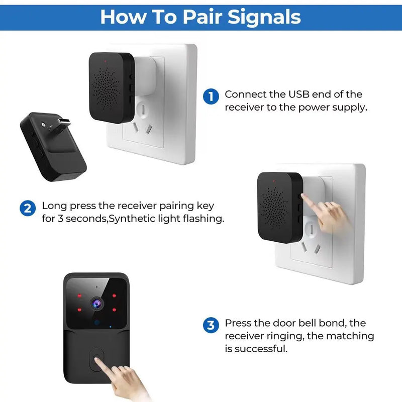 Campainha Inteligente Eye4U - Segurança e Conforto na Palma da Sua Mão! 🔒📲