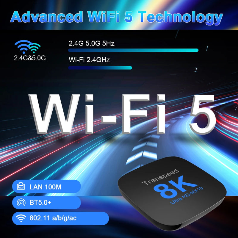 Transpeed TV Box Android 13 – Dual WiFi, 8K/4K 3D, Bluetooth 5.0, RK3528, Controle por Voz